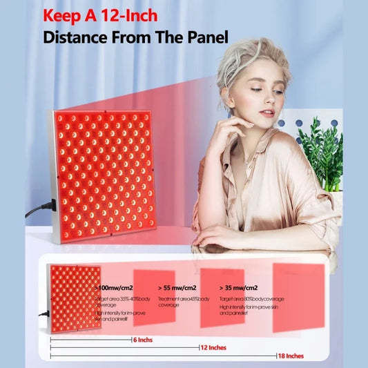 Red Light Therapy Panel for Face & Body – 225 LEDs, 660nm & 850nm